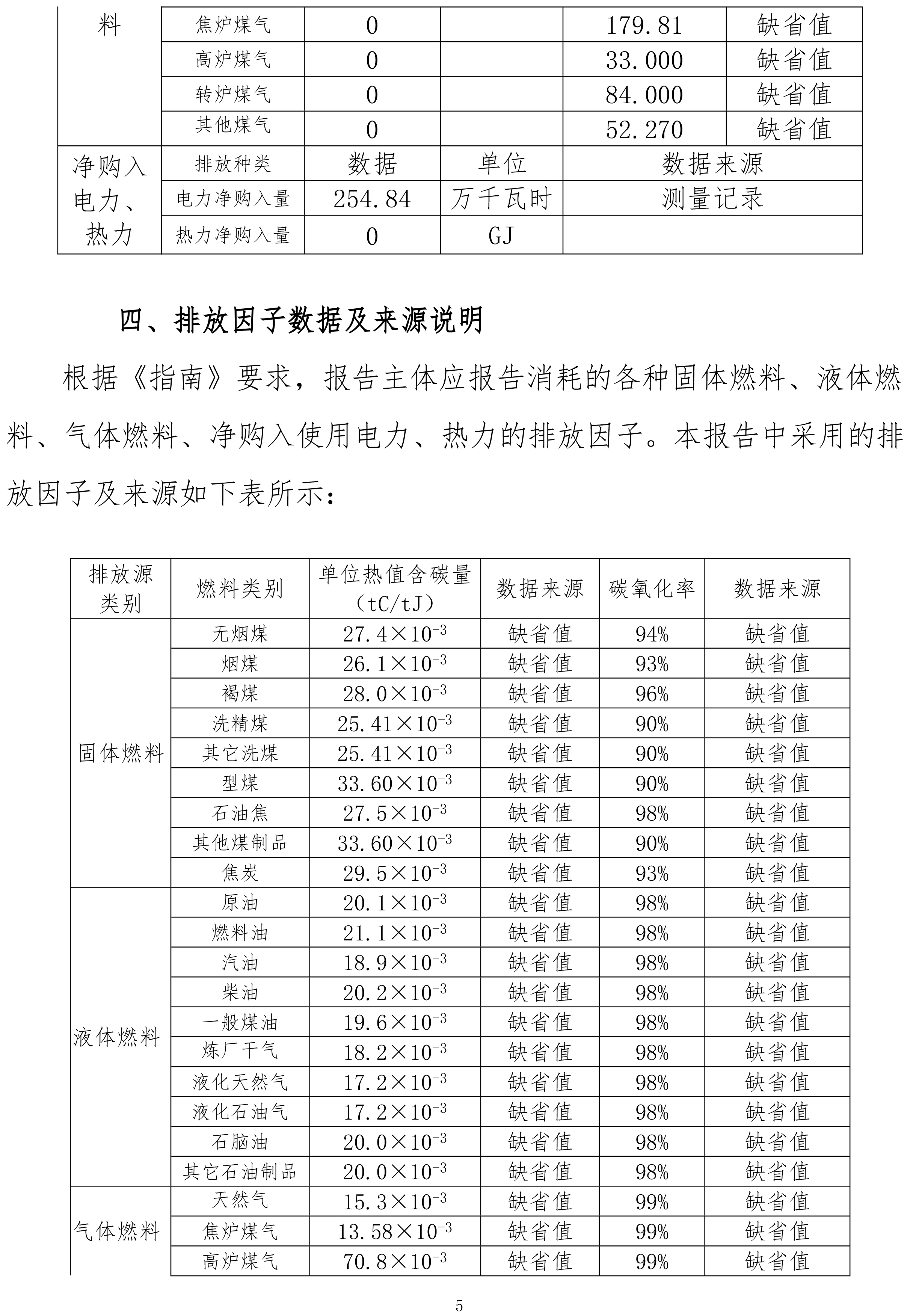 机械设备制造企业温室气体排放报告-2023年（需公示）-5.jpg