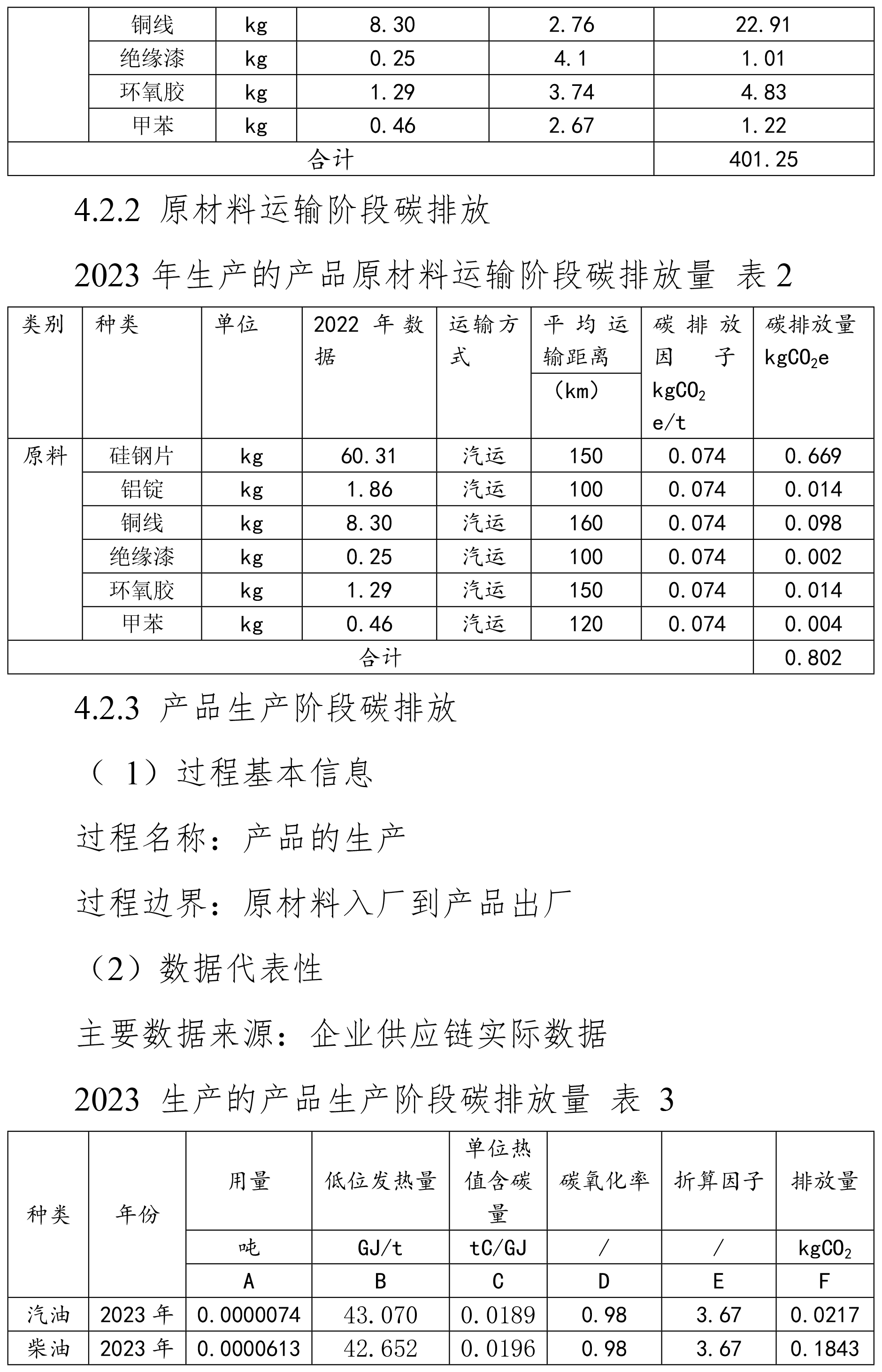 碳足迹报告（ 需公示）-8.jpg