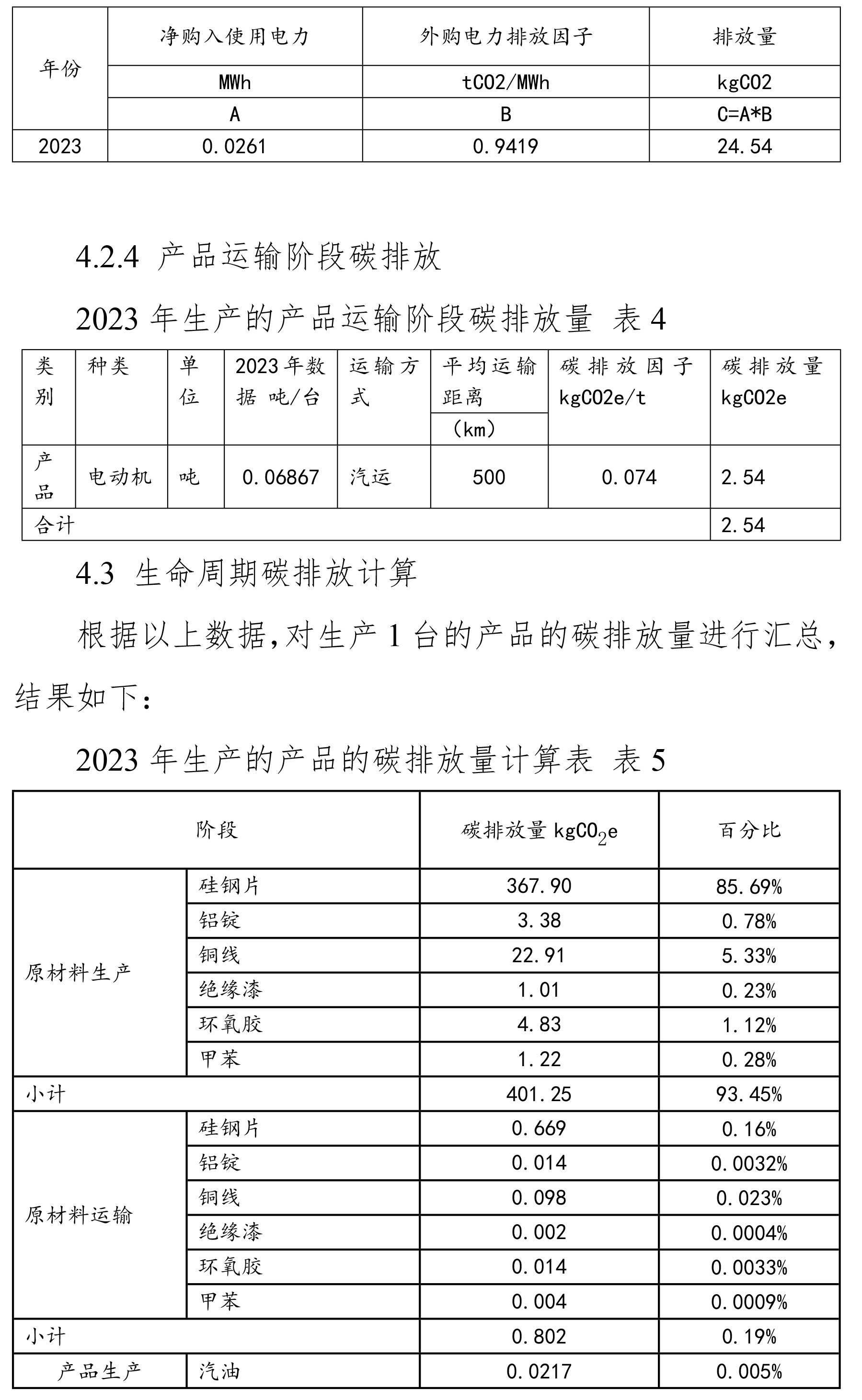 碳足迹报告（ 需公示）-9.jpg